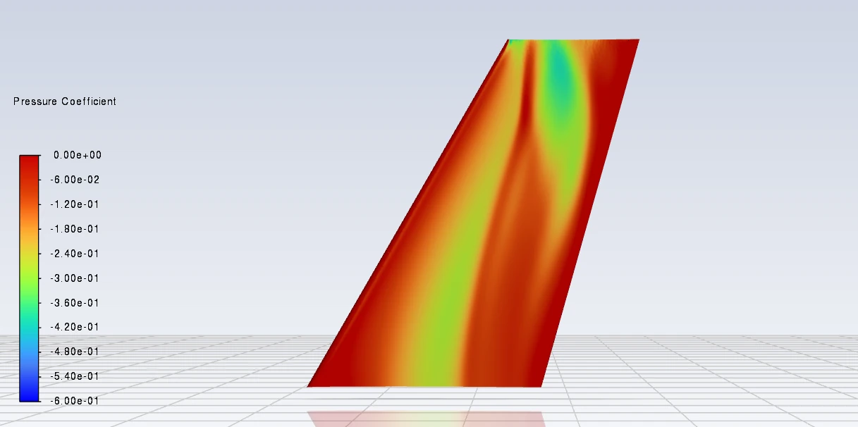 Pressure-coefficient field over an ONERA M6 wing.